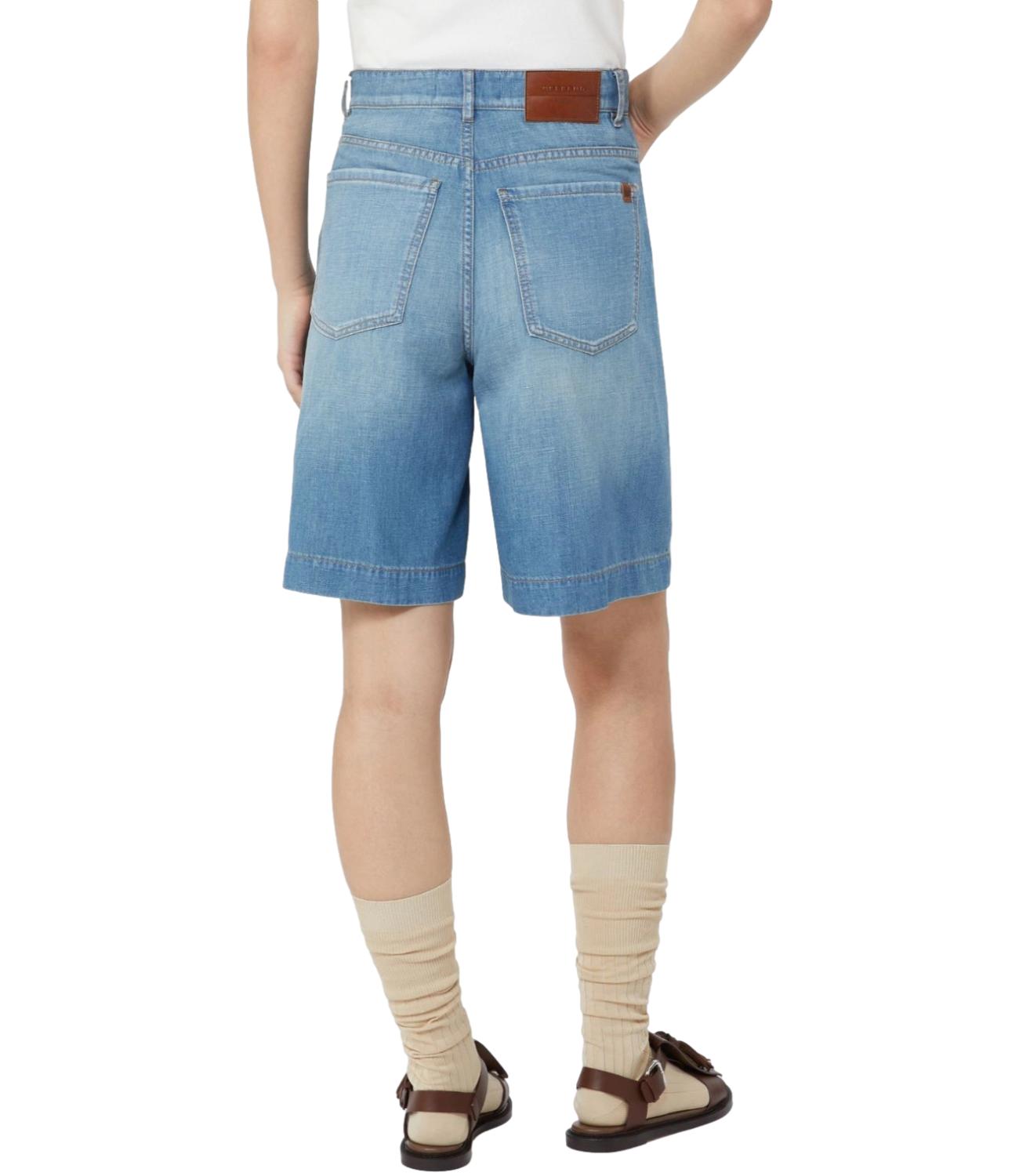 Used Light Blue Wkdozono Shorts