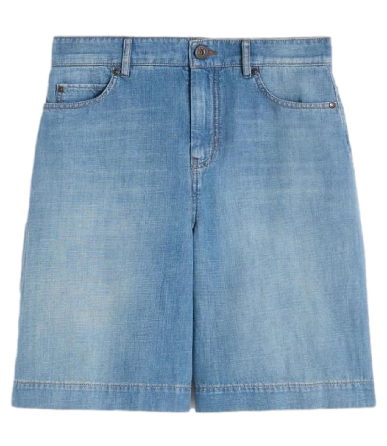 Used Light Blue Wkdozono Shorts
