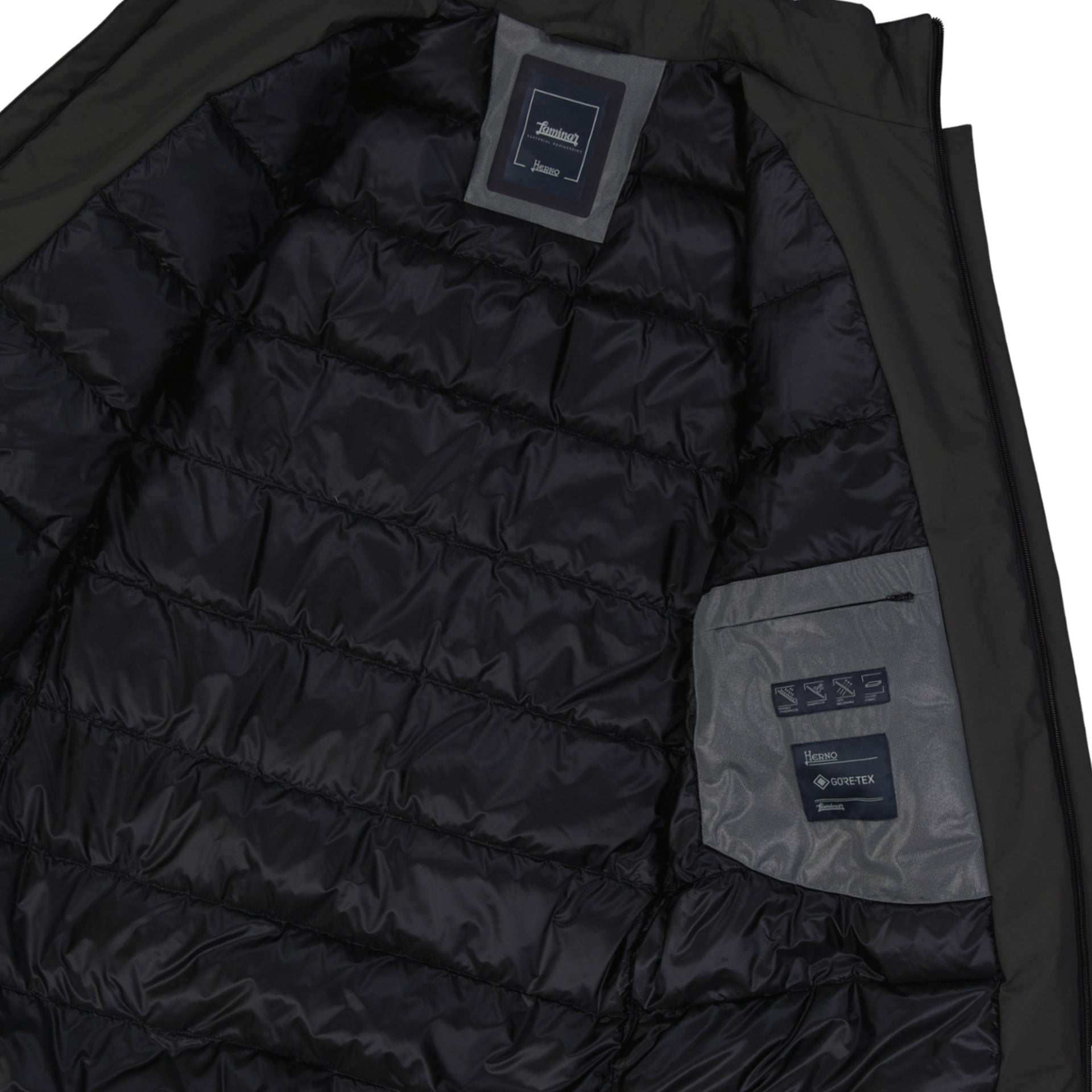 Laminar Goretex Coat