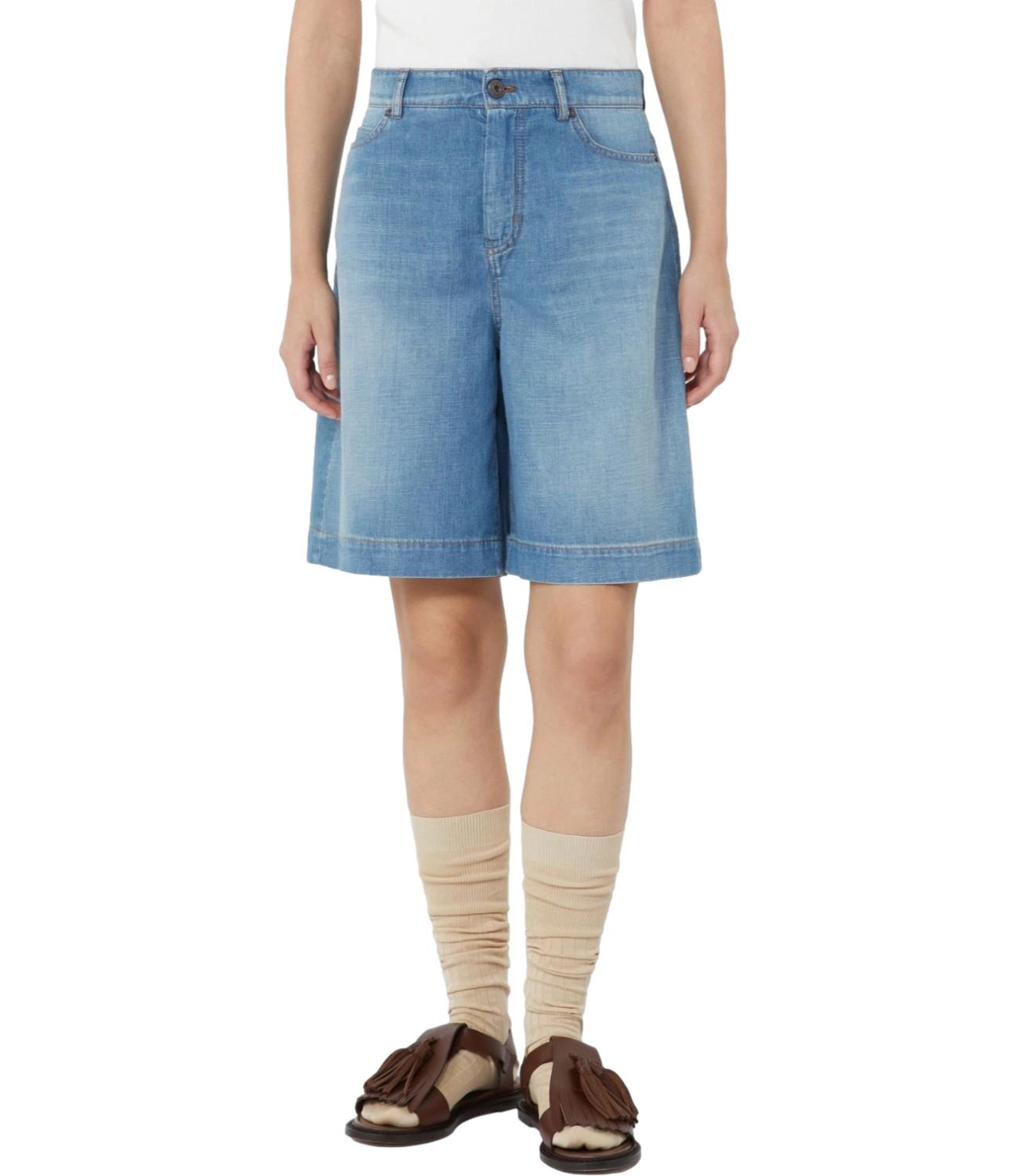Used Light Blue Wkdozono Shorts